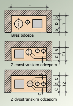 Slika št. 2 – Mere za različne načine namestitev predstenskih jaškov